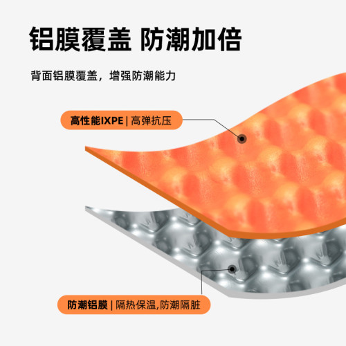 戶外露營睡墊午休墊午睡墊可折疊蛋槽墊蛋巢防潮墊帳篷地墊