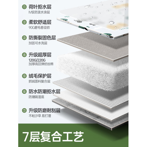 野餐墊防潮墊加厚戶外防水露營帳篷內墊沙灘墊可攜式野炊地墊翅棠無