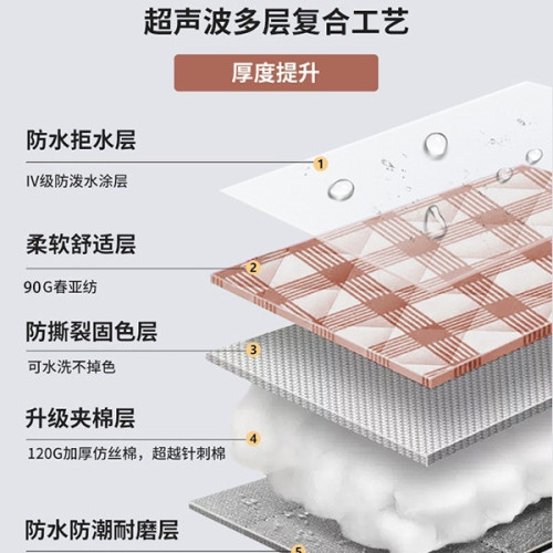 野餐墊防潮墊加厚戶外地墊野餐布露營墊帳篷內墊防水防潮鋁膜墊子