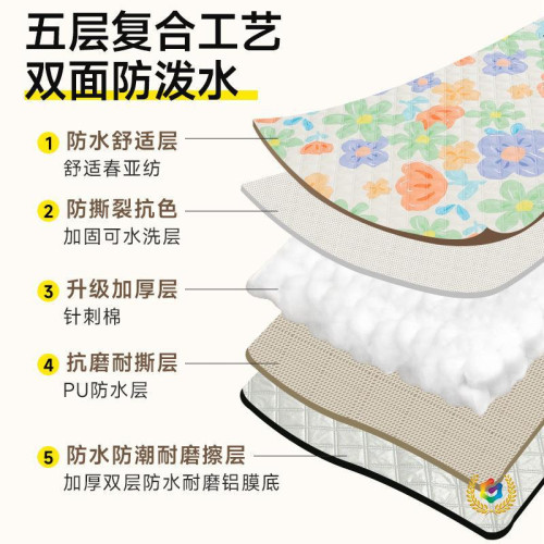 ✅鋁膜底野餐墊防潮墊鋁露營帳篷露營墊野營草坪防水可攜式地