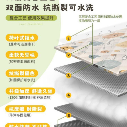戶外地墊野餐墊防潮墊加厚可攜式露營野營防水帳篷墊沙灘墊坪坐
