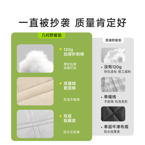原始人野餐墊防潮墊加厚防水地墊內墊戶外露營帳篷草坪折疊坐墊布