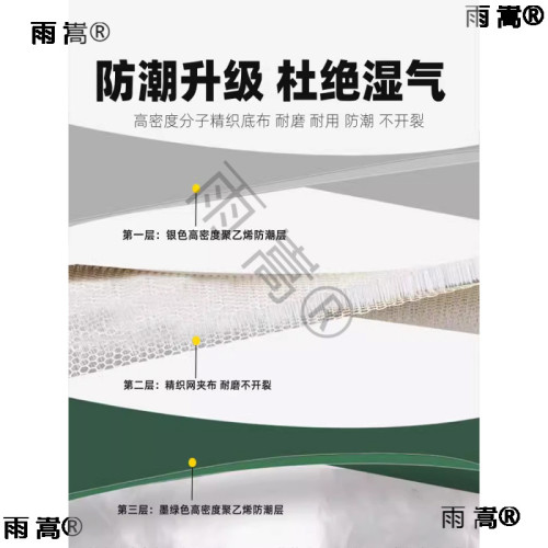 ➲戶外露營防潮墊加厚地蓆帳篷底部地布防髒休閒野餐地墊防水