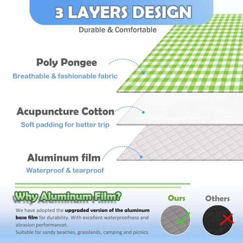 可機洗防水防潮戶外露營郊遊音樂節用品野餐墊房車草地墊沙灘墊