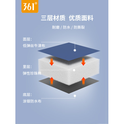 361午睡墊兒童學生宿捨辦公室可折疊加厚單人午休打地鋪防潮墊子