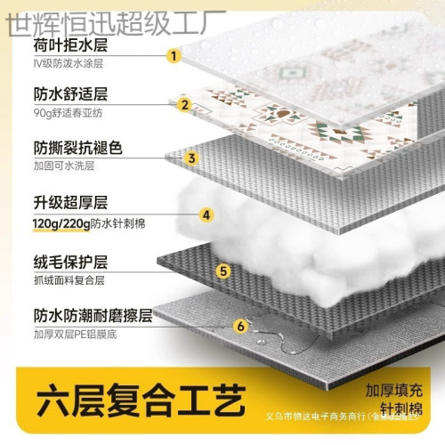 野餐墊防潮墊加厚戶外地墊露營帳篷內墊可攜式防水沙灘折疊野炊坐墊