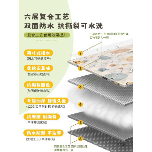 野餐墊防潮墊加厚戶外地墊可攜式露營野營防水帳篷墊沙灘墊草坪坐SR