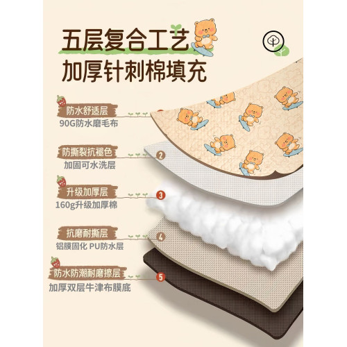 野餐墊防潮墊加厚露營沙灘野炊春遊防水草坪墊子地墊戶外帳篷
