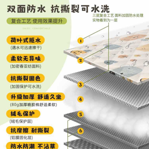 野餐墊防潮墊加厚可攜式戶外露營野營沙灘草地野炊防水墊子帳篷