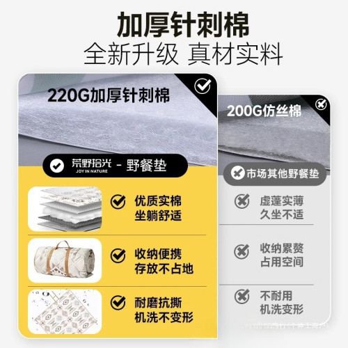野餐墊防潮墊加厚戶外地墊露營帳篷內墊可攜式防水沙灘折疊野炊坐墊