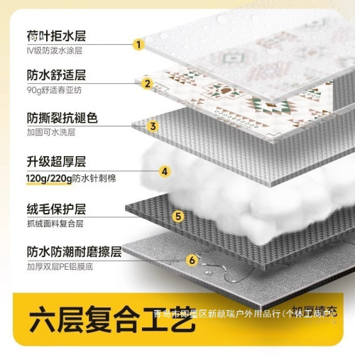 野餐墊防潮墊加厚戶外地墊露營帳篷內墊可攜式防水沙灘折疊野炊坐墊