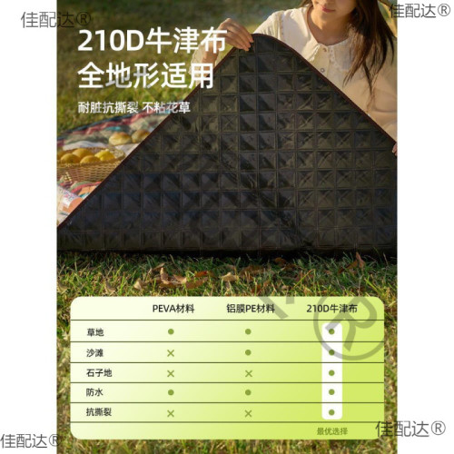 野餐墊牛津布防潮墊戶外露營兒童春遊草坪可攜式防水可機洗沙灘地布