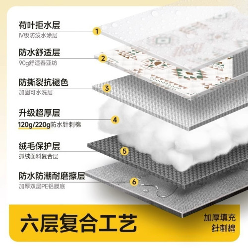 野餐墊防潮墊加厚戶外地墊露營帳篷內墊可攜式防水沙灘折疊野炊坐墊