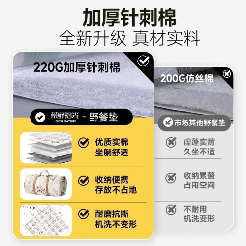 野餐墊防潮墊加厚戶外地墊露營帳篷內墊可攜式防水沙灘折疊野炊坐墊