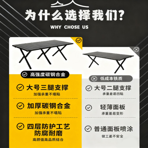 ✅【】戶外露營桌椅套裝折疊椅子蛋卷桌克米特椅擺攤桌椅