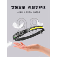 感應頭燈超長續航LED夜釣強光充電超亮防水釣魚戶外頭戴式照明燈