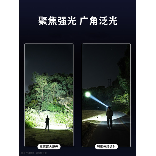 感應頭燈超長續航LED夜釣強光充電超亮防水釣魚戶外頭戴式照明燈