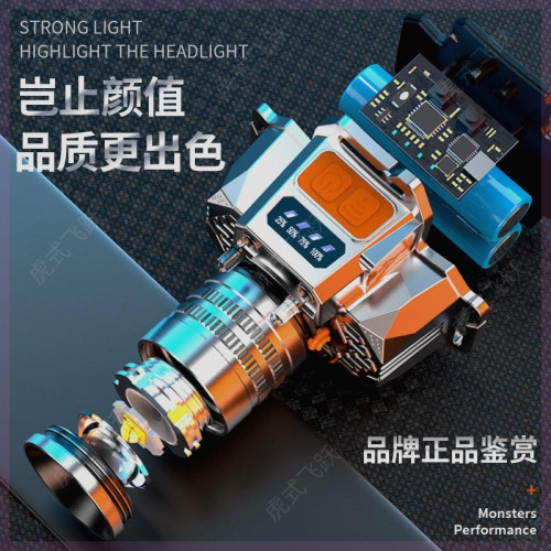 虎式飛躍【感應雙開關】伸縮變焦強光頭燈釣魚手電筒可噹行動電源