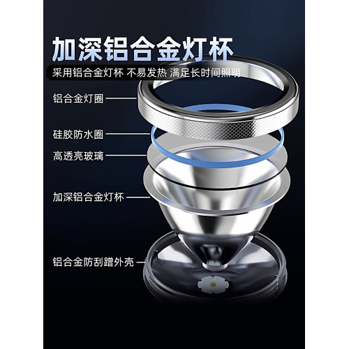 頭燈強光充電超亮頭戴式2025新款超長續航戶外夜釣魚專用led礦燈