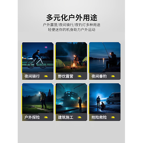 頭燈強光充電超亮頭戴式2025新款超長續航戶外夜釣魚專用led礦燈