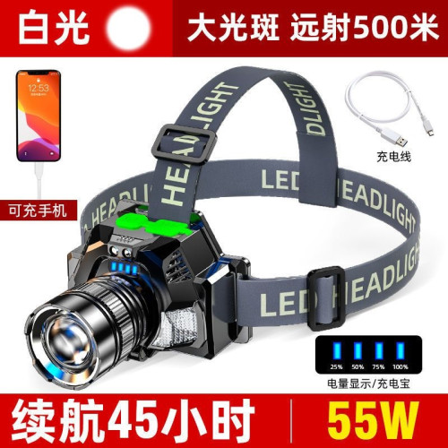 德國精工強光頭燈LED可充電變焦遠射頭戴式手電筒超亮夜釣魚礦燈