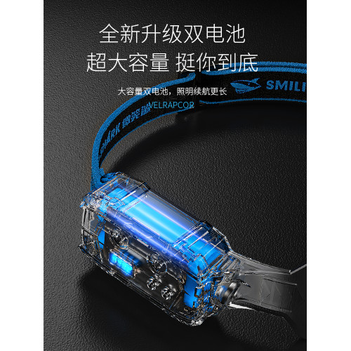 頭燈2026新款頭戴式超輕強光超亮充電長續航戶外COB泛光感應夜釣