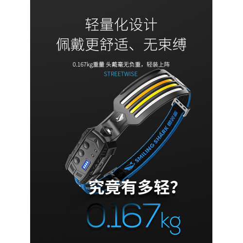 頭燈2026新款頭戴式超輕強光超亮充電長續航戶外COB泛光感應夜釣