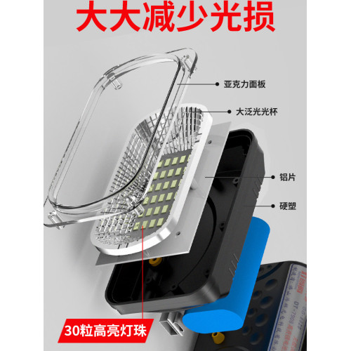 強光頭燈泛光頭戴式超亮充電超長續航鋰電戶外照明燈散光露營礦燈