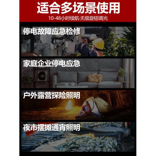 強光頭燈泛光頭戴式超亮充電超長續航鋰電戶外照明燈散光露營礦燈