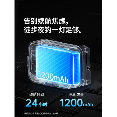挪客頭燈戶外登山超長續航超輕強光充電鋰電頭戴式照明燈釣魚燈