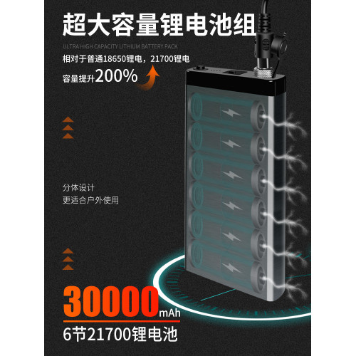 侶字12v頭燈黃光超亮遠射戶外照明強光黃鱔螞蝗金蟬led分體專用燈