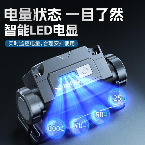微笑鯊強磁電顯爆亮六核頭燈超輕可調角度C口充電夜釣燈頭戴式燈