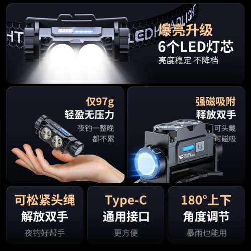 微笑鯊強磁電顯爆亮六核頭燈超輕可調角度C口充電夜釣燈頭戴式燈