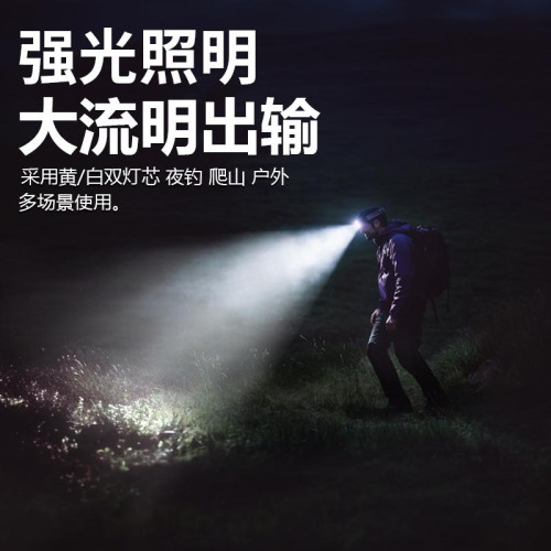 微笑鯊強磁電顯爆亮六核頭燈超輕可調角度C口充電夜釣燈頭戴式燈