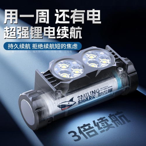 微笑鯊強磁電顯爆亮六核頭燈超輕可調角度C口充電夜釣燈頭戴式燈