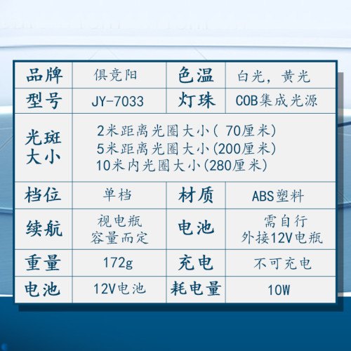 12v頭燈強光聚光led超亮散光遠射大光斑抓魚打魚釣魚外接電瓶燈
