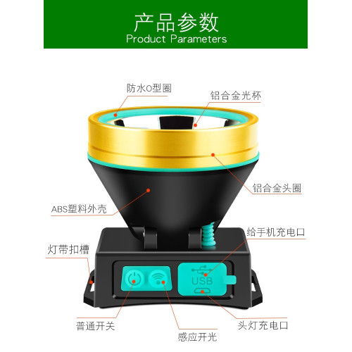 海瓦頭燈強光充電超亮頭戴式照明燈釣魚專用戶外礦燈手電筒長續航