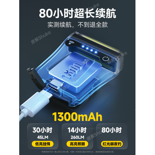 庶客頭燈釣魚專用感應帽夾燈強光超亮充電頭戴夾式超長續航夜釣燈