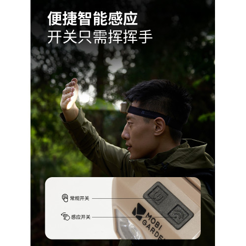 牧高笛零度頭燈強光超亮充電釣魚夜釣頭戴式戶外登山充電感應