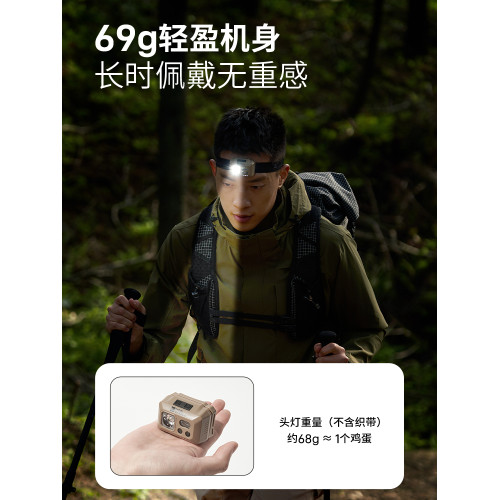 牧高笛零度頭燈強光超亮充電釣魚夜釣頭戴式戶外登山充電感應