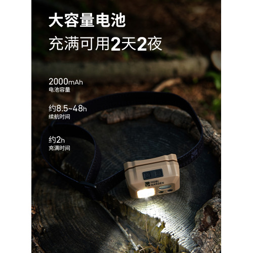 牧高笛零度頭燈強光超亮充電釣魚夜釣頭戴式戶外登山充電感應
