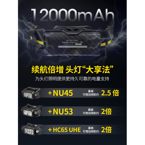 【3C認證】NITECORE奈特科爾CarbonBattery 12K頭燈續航增強套裝