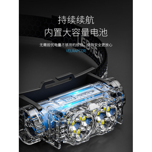 強光頭燈工地安全帽專用感應戶外登山超長續航超亮2026新款頭戴式