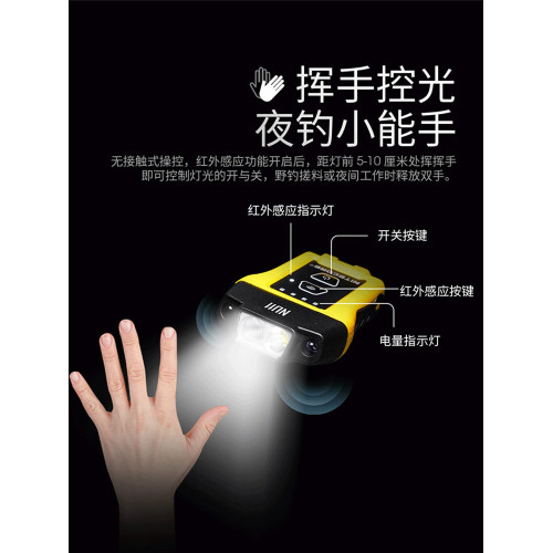 奈特科爾NU11智能感應帽夾燈夜釣戶外頭燈超亮長續航充電燈釣魚燈