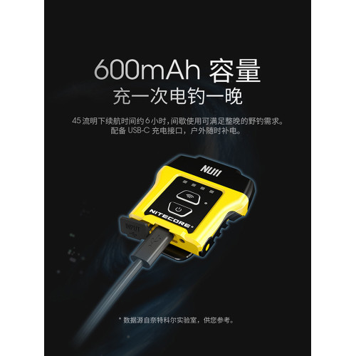 奈特科爾NU11智能感應帽夾燈夜釣戶外頭燈超亮長續航充電燈釣魚燈