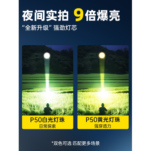 TCL頭燈強光充電超亮超長續航頭戴式黃光趕海夜釣魚專用感應頭燈