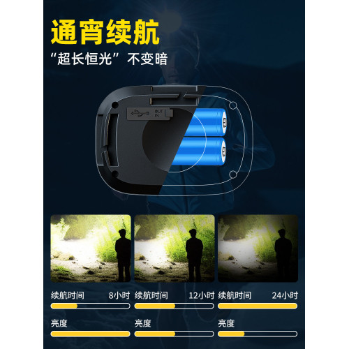 TCL頭燈強光充電超亮超長續航頭戴式黃光趕海夜釣魚專用感應頭燈