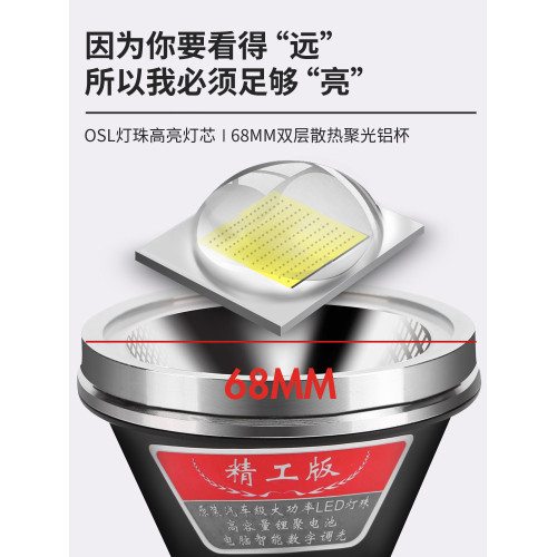 頭燈強光超亮充電頭戴式照明燈超長續航手電筒感應夜釣魚專用礦燈