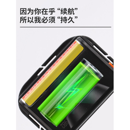 頭燈強光超亮充電頭戴式照明燈超長續航手電筒感應夜釣魚專用礦燈