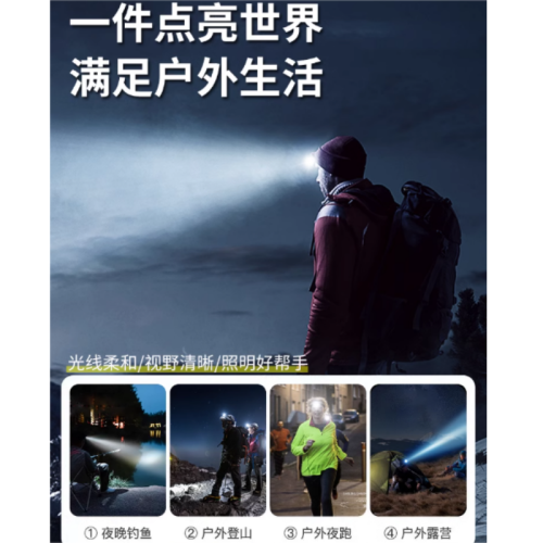 登山頭燈戶外強光超亮可充電超輕感應頭戴式超長續航夜爬徒步裝備